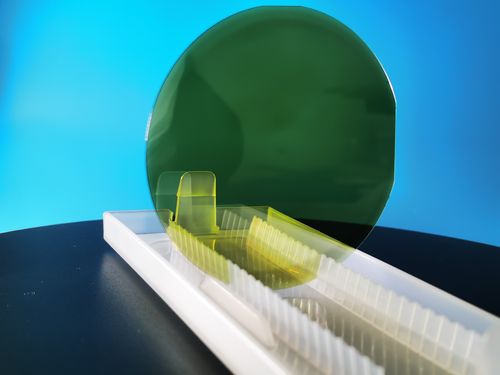 Últimas noticias de la empresa sobre La competencia de sic y GaN