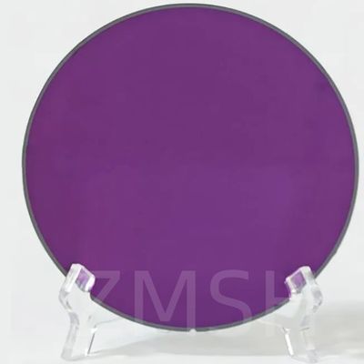 Semi-aislantes de sustratos compuestos de SiC-on-Si 4H muestran LED de alta resistividad