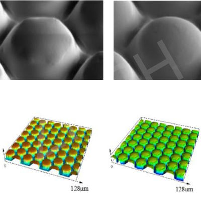 Pad antiderrapante biónico para las industrias fotovoltaica y de visualización