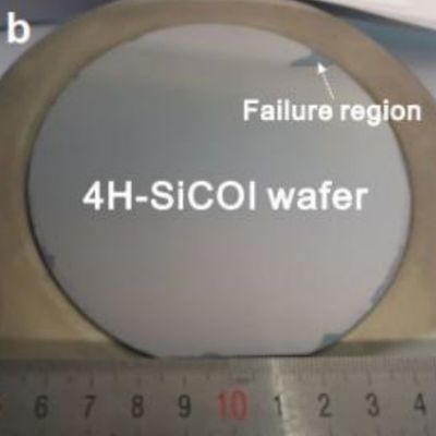 SiC-on-Isolator SiCOI Substratos de alta conductividad térmica con amplia banda