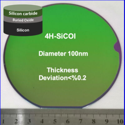 SiC-on-Isolator SiCOI Substratos de alta conductividad térmica con amplia banda